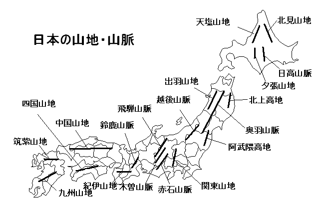 四国地方 中学受験で覚えるべきこと